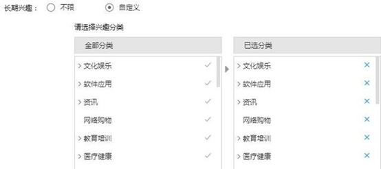 百度信息流如何做到精準(zhǔn)人群定向？